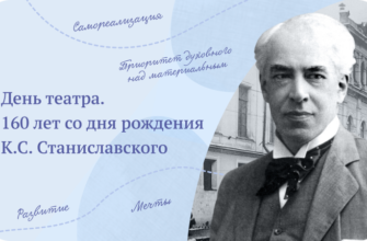 Разговоры о важном 27 марта 2023 тема день театра 160 лет со дня рождения К.С. Станиславского